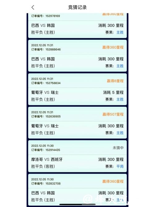 世界杯竞猜平台可以提供哪些服务