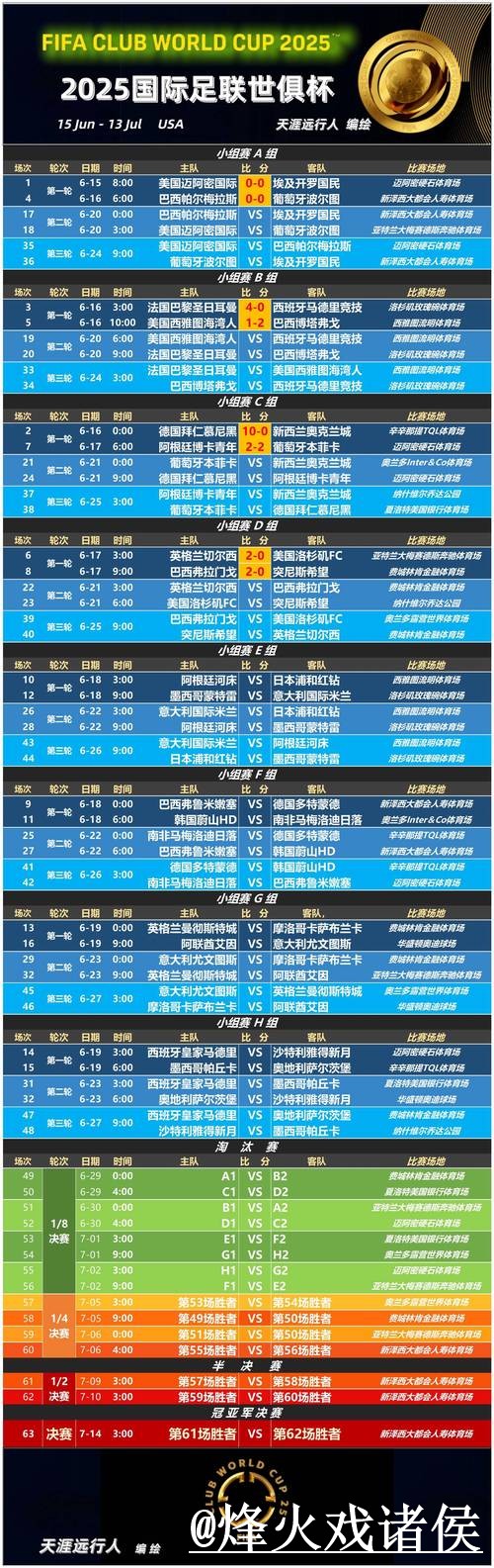 世界杯直播滚球地址解析,地址更新和入口变化怎么看 世界杯直播滚球地址解析,地址更新和入口变化怎么看